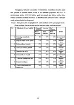 Diplomdarbs 'Informācijas tehnoloģiju izmantošana fizikā pamatskolā, izmantojot programmu "Le', 42.