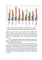 Diplomdarbs 'Informācijas tehnoloģiju izmantošana fizikā pamatskolā, izmantojot programmu "Le', 43.