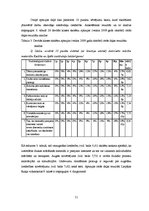 Diplomdarbs 'Informācijas tehnoloģiju izmantošana fizikā pamatskolā, izmantojot programmu "Le', 47.