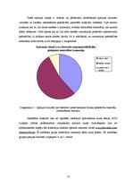 Diplomdarbs 'Informācijas tehnoloģiju izmantošana fizikā pamatskolā, izmantojot programmu "Le', 49.