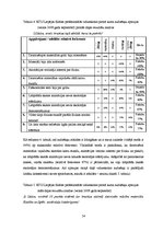 Diplomdarbs 'Informācijas tehnoloģiju izmantošana fizikā pamatskolā, izmantojot programmu "Le', 50.