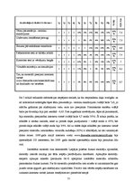 Diplomdarbs 'Informācijas tehnoloģiju izmantošana fizikā pamatskolā, izmantojot programmu "Le', 51.