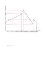 Paraugs 'Lineāras līdzstrāvas ķēdes', 8.