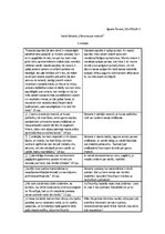 Konspekts 'Renē Dekarts "Pārruna par metodi"', 1.