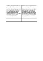 Konspekts 'Renē Dekarts "Pārruna par metodi"', 6.