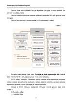 Prakses atskaite 'Latvijas Valsts arhīvs', 9.