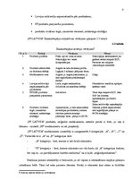 Prakses atskaite 'Kvalifikācijas prakse uzņēmumā "PF"', 9.