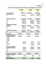 Prakses atskaite 'Kvalifikācijas prakse uzņēmumā "PF"', 37.