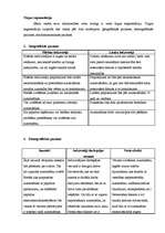 Referāts 'Autotirgus izveides mārketinga plāns', 2.