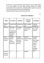 Referāts 'Autotirgus izveides mārketinga plāns', 5.