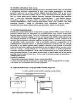 Konspekts 'Pašvaldību tiesības', 12.