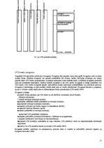 Konspekts 'Pašvaldību tiesības', 13.