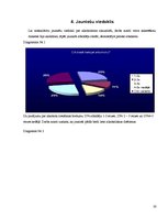 Referāts 'Alkohols vidusskolēnu vidū', 20.