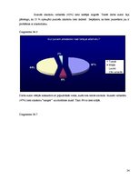 Referāts 'Alkohols vidusskolēnu vidū', 24.