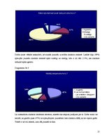 Referāts 'Alkohols vidusskolēnu vidū', 25.