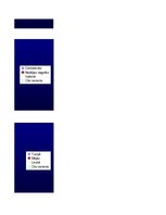 Referāts 'Alkohols vidusskolēnu vidū', 43.