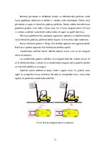 Referāts 'Autoiekrāvēju raksturojums', 17.