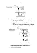 Diplomdarbs 'Maksājumu kartes un bezskaidras naudas norēķini', 12.