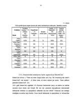 Diplomdarbs 'Maksājumu kartes un bezskaidras naudas norēķini', 38.