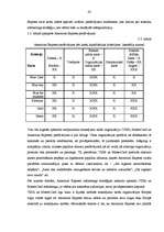 Diplomdarbs 'Maksājumu kartes un bezskaidras naudas norēķini', 42.