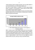 Diplomdarbs 'Maksājumu kartes un bezskaidras naudas norēķini', 50.