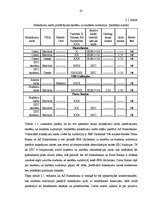 Diplomdarbs 'Maksājumu kartes un bezskaidras naudas norēķini', 61.