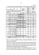 Diplomdarbs 'Maksājumu kartes un bezskaidras naudas norēķini', 65.