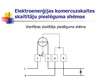 Prezentācija 'Elektroiekārtu montāža', 20.