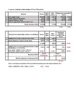 Konspekts 'Nodokļu administrēšana', 15.