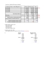 Konspekts 'Nodokļu administrēšana', 16.