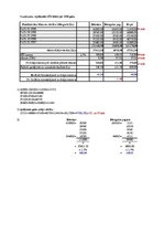 Konspekts 'Nodokļu administrēšana', 17.