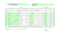 Konspekts 'Nodokļu administrēšana', 21.