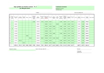 Konspekts 'Nodokļu administrēšana', 24.