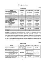 Referāts 'Analītisks izvērtējums par trīs Latvijas komercbanku sniegtajiem pakalpojumiem u', 4.