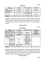 Referāts 'Analītisks izvērtējums par trīs Latvijas komercbanku sniegtajiem pakalpojumiem u', 7.