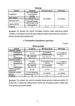 Referāts 'Analītisks izvērtējums par trīs Latvijas komercbanku sniegtajiem pakalpojumiem u', 11.