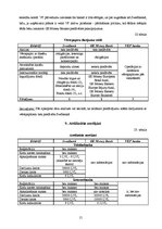 Referāts 'Analītisks izvērtējums par trīs Latvijas komercbanku sniegtajiem pakalpojumiem u', 15.