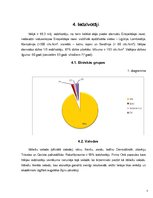 Referāts 'Itālija', 8.