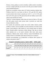 Referāts 'Kriminālsoda izpildes politikas liberalizācija Latvijā', 31.