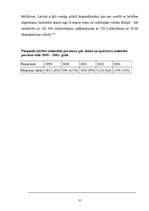 Referāts 'Kriminālsoda izpildes politikas liberalizācija Latvijā', 33.