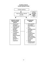 Referāts 'Kriminālsoda izpildes politikas liberalizācija Latvijā', 36.