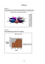 Referāts 'Kriminālsoda izpildes politikas liberalizācija Latvijā', 44.