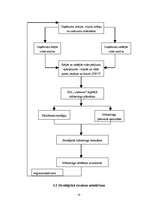 Referāts 'Stratēģiskā mārketinga plānošana', 10.