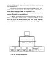 Prakses atskaite 'Profesionālā prakse grāmatvedībā', 4.