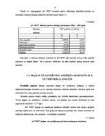 Prakses atskaite 'Profesionālā prakse grāmatvedībā', 20.