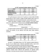 Prakses atskaite 'Profesionālā prakse grāmatvedībā', 24.