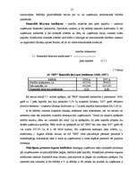 Prakses atskaite 'Profesionālā prakse grāmatvedībā', 27.