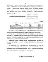 Prakses atskaite 'Profesionālā prakse grāmatvedībā', 28.