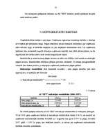 Prakses atskaite 'Profesionālā prakse grāmatvedībā', 32.