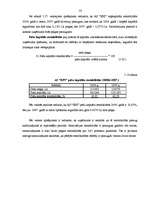 Prakses atskaite 'Profesionālā prakse grāmatvedībā', 35.